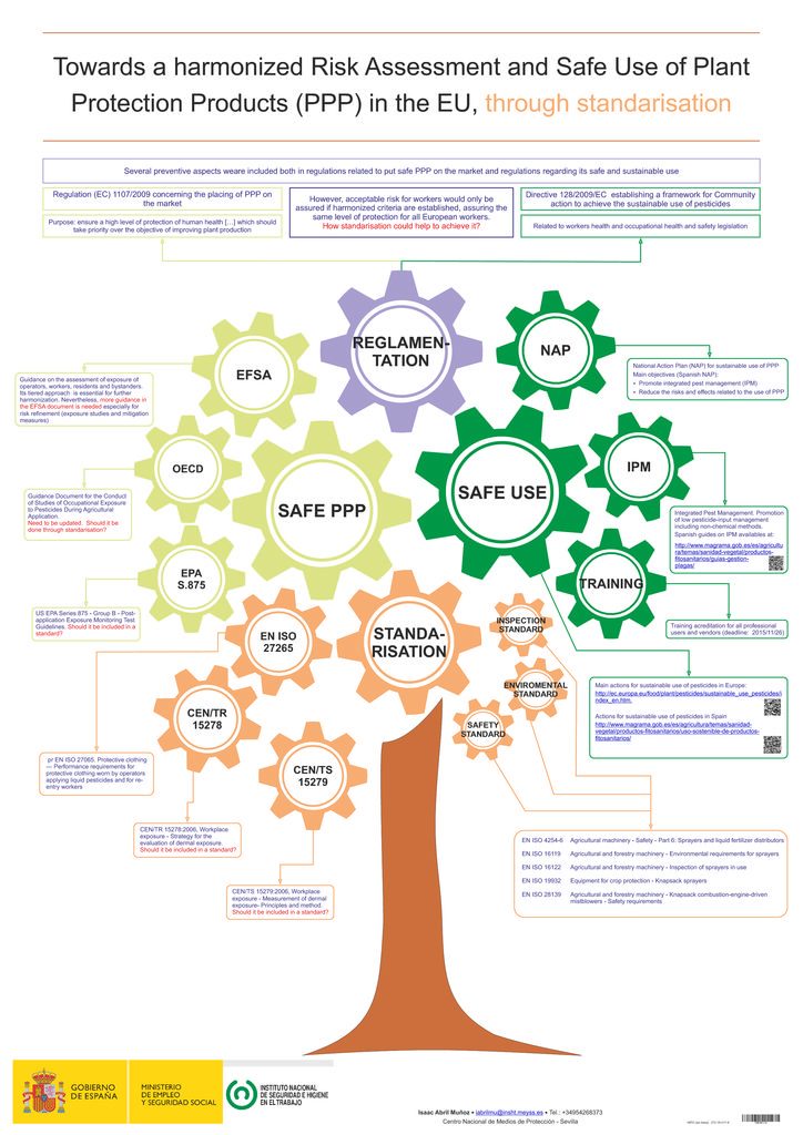 thumbnail of Towards