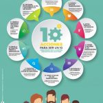 thumbnail of Cartel10Acciones2