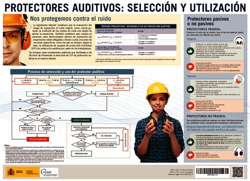 thumbnail of ProtectoresAuditivos