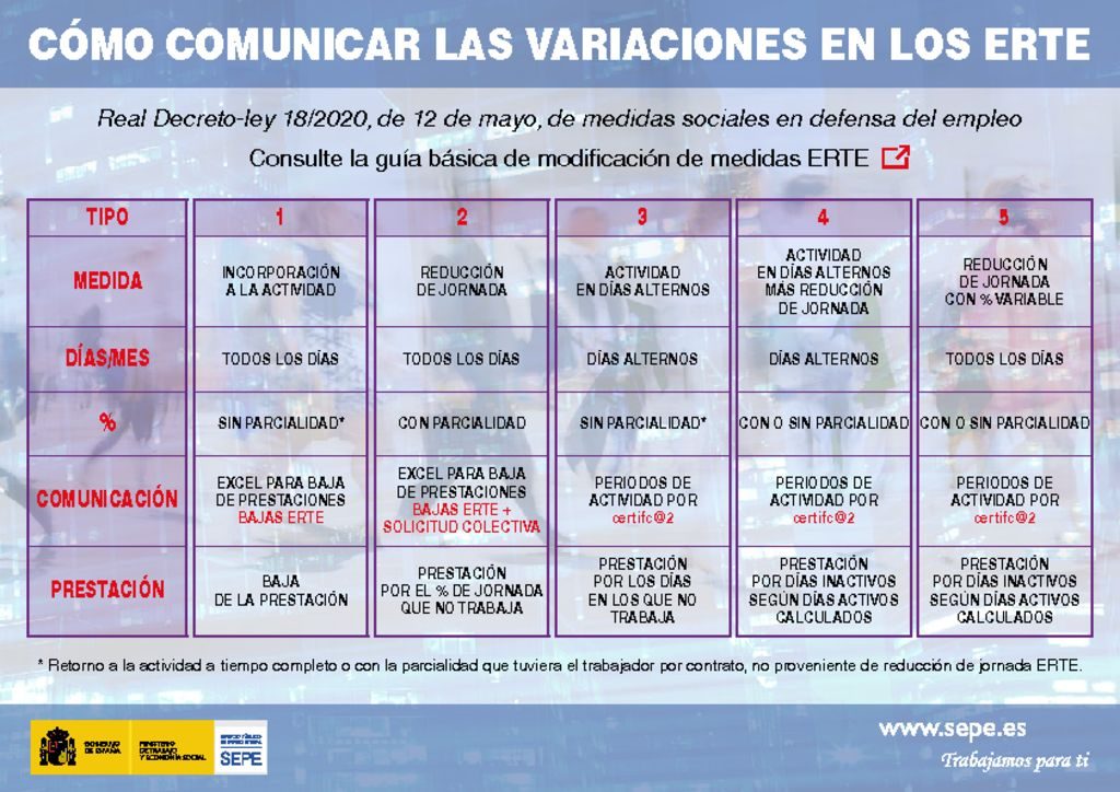 thumbnail of cartel_modif_erte