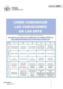thumbnail of esquema-comunicacion-variaciones-erte