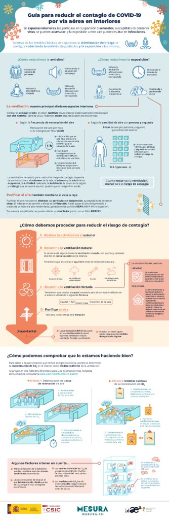 thumbnail of guia_para_reducir_riesgo_de_contagio_v3