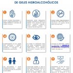 thumbnail of uso-gel-hidroalcoholico.-recomendaciones-generales
