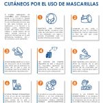 thumbnail of mascarillas-y-salud-cutanea