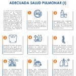 thumbnail of salud-pulmonar-y-covid-19-i