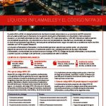thumbnail of hoja-datos-nfpa30-2021